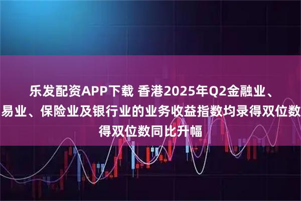 乐发配资APP下载 香港2025年Q2金融业、进出口贸易业、保险业及银行业的业务收益指数均录得双位数同比升幅